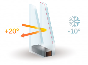 Double Glazing Services in Earlsfield | Installation & Repairs